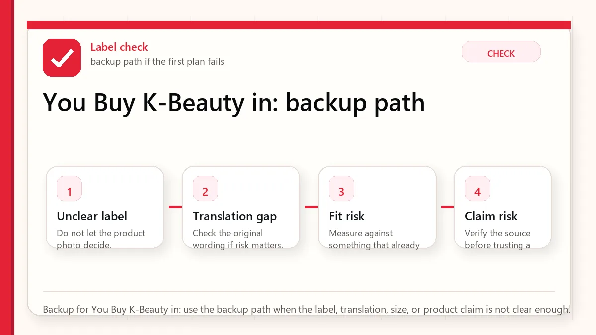 Layered red check backup flow graphic for You Buy K-Beauty in.