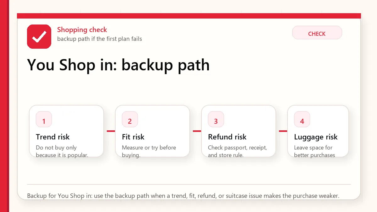 Layered red check backup flow graphic for You Shop in.
