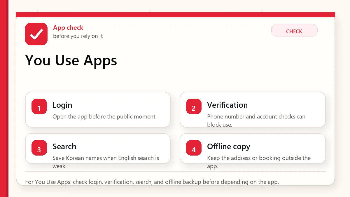 Layered red check decision graphic for You Use Apps.