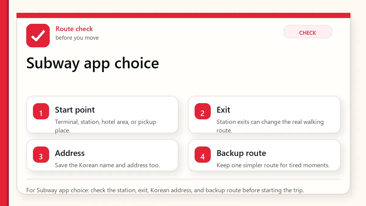 Layered red check decision graphic for Subway app choice.