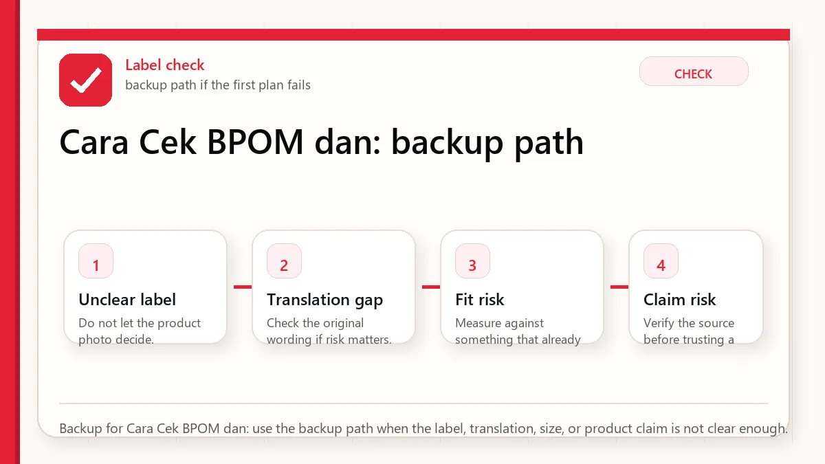 Layered red check backup flow graphic for Cara Cek BPOM dan.
