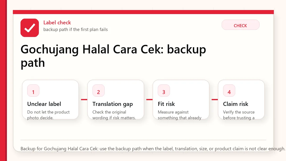 Layered red check backup flow graphic for Gochujang Halal Cara Cek.