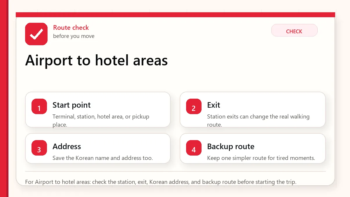 Layered red check decision graphic for Airport to hotel areas.