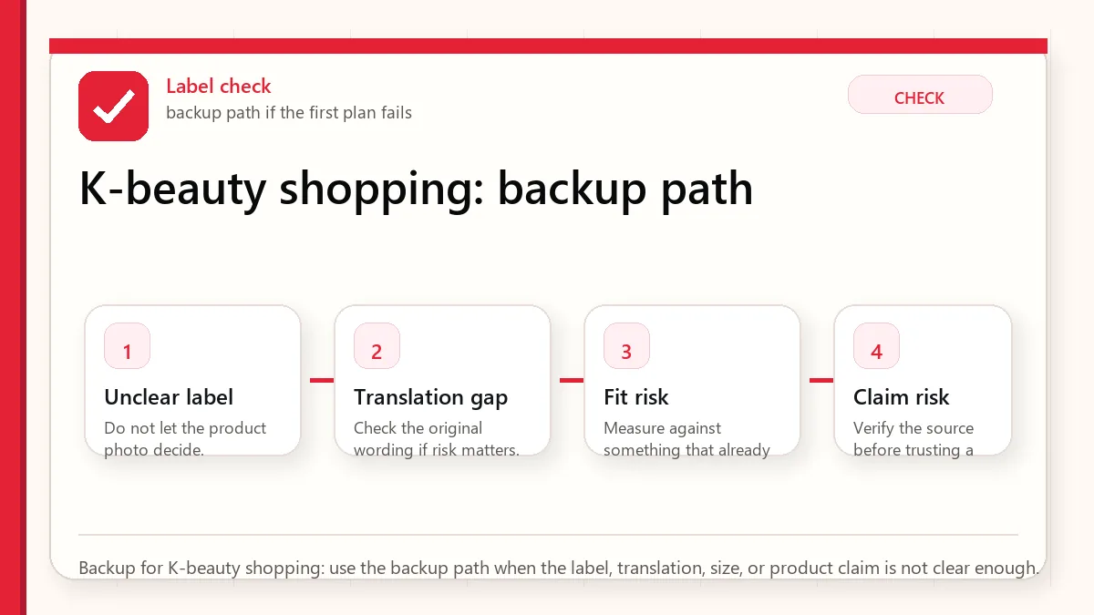 Layered red check backup flow graphic for K-beauty shopping.