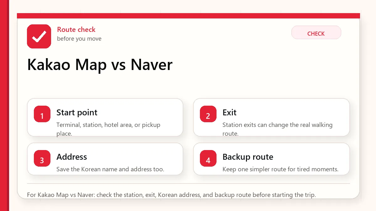 Layered red check decision graphic for Kakao Map vs Naver.
