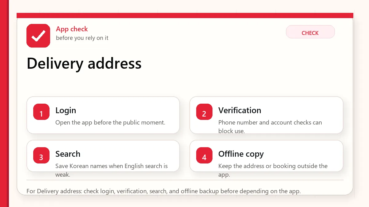 Layered red check decision graphic for Delivery address.