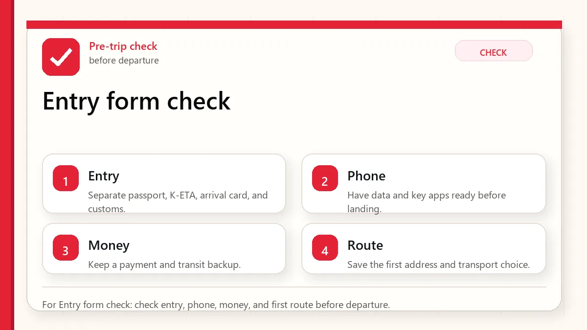 Layered red check decision graphic for Entry form check.