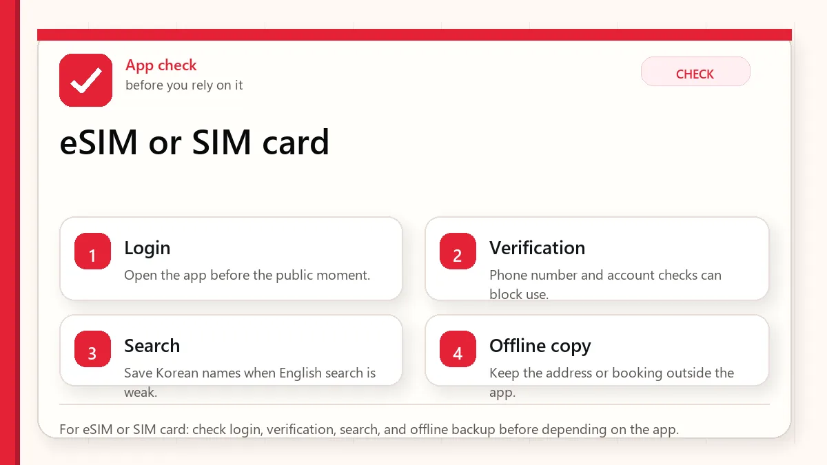 Layered red check decision graphic for eSIM or SIM card.