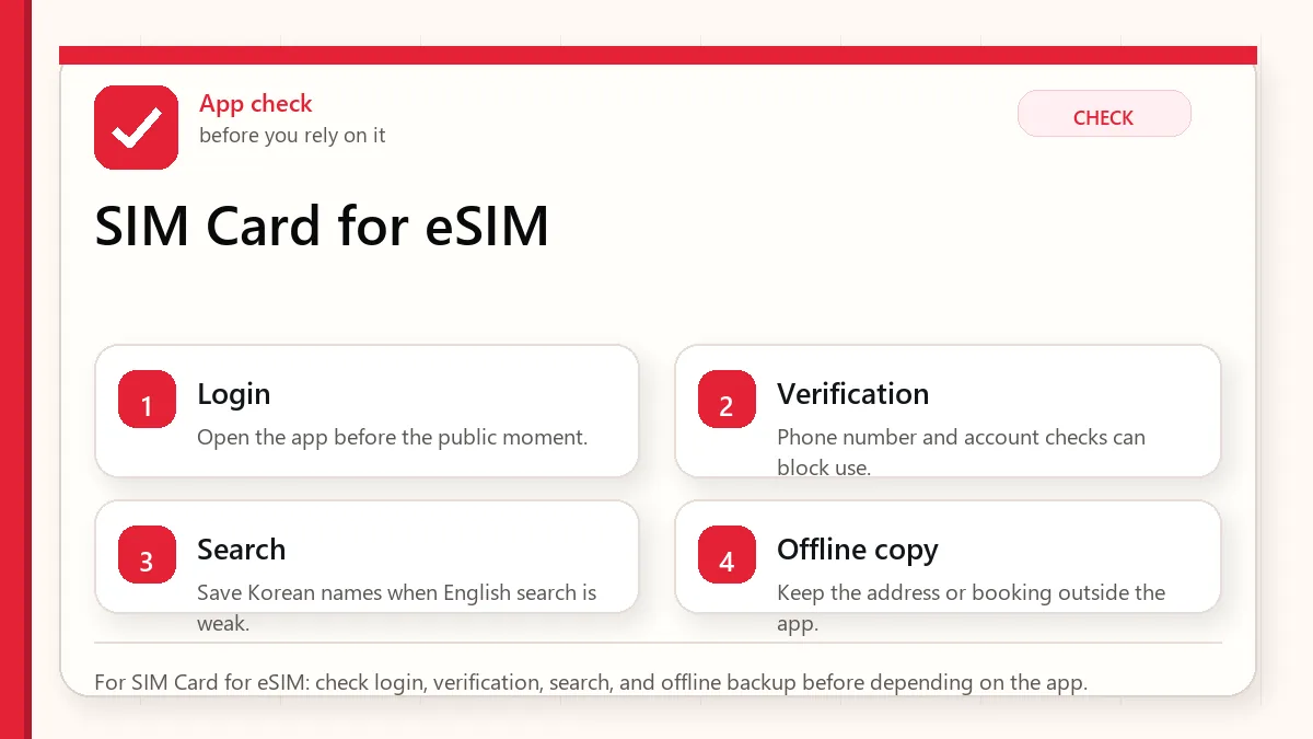 Layered red check decision graphic for SIM Card for eSIM.