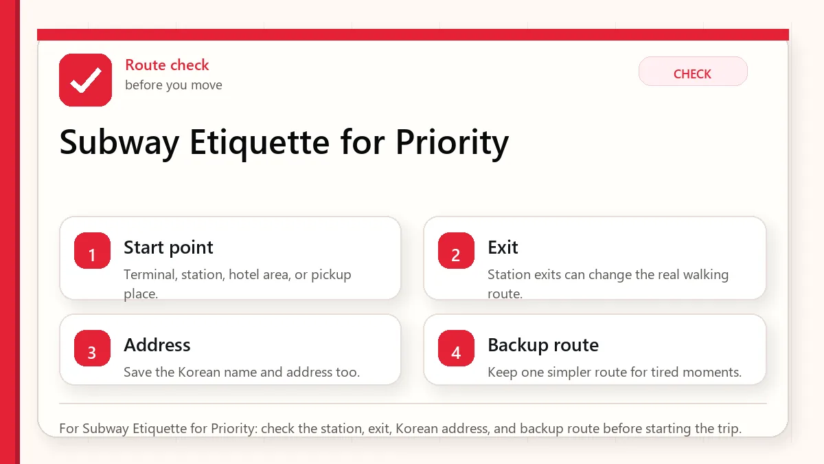 Layered red check decision graphic for Subway Etiquette for Priority.