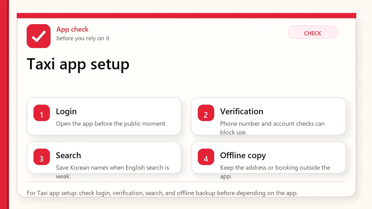 Layered red check decision graphic for Taxi app setup.