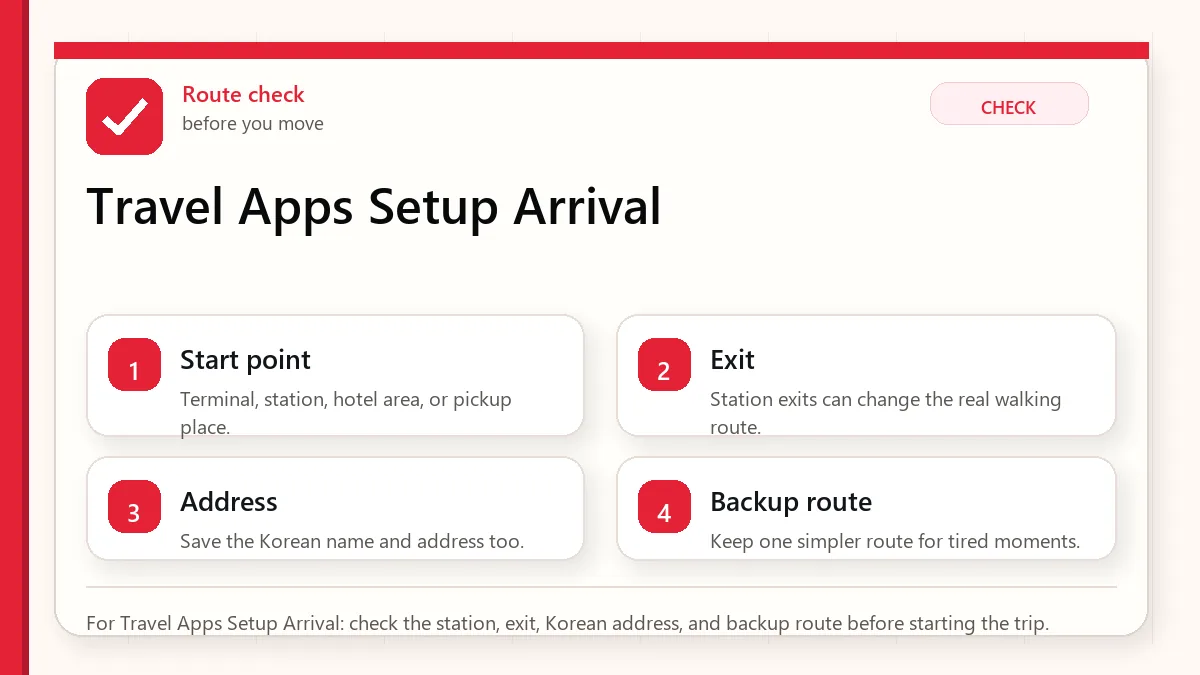Layered red check decision graphic for Travel Apps Setup Arrival.