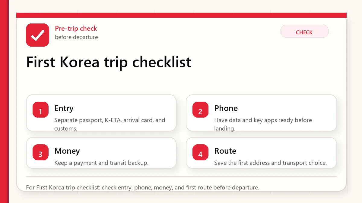 Layered red check decision graphic for First Korea trip checklist.