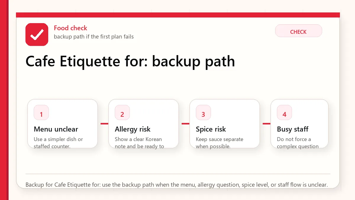 Layered red check backup flow graphic for Cafe Etiquette for.