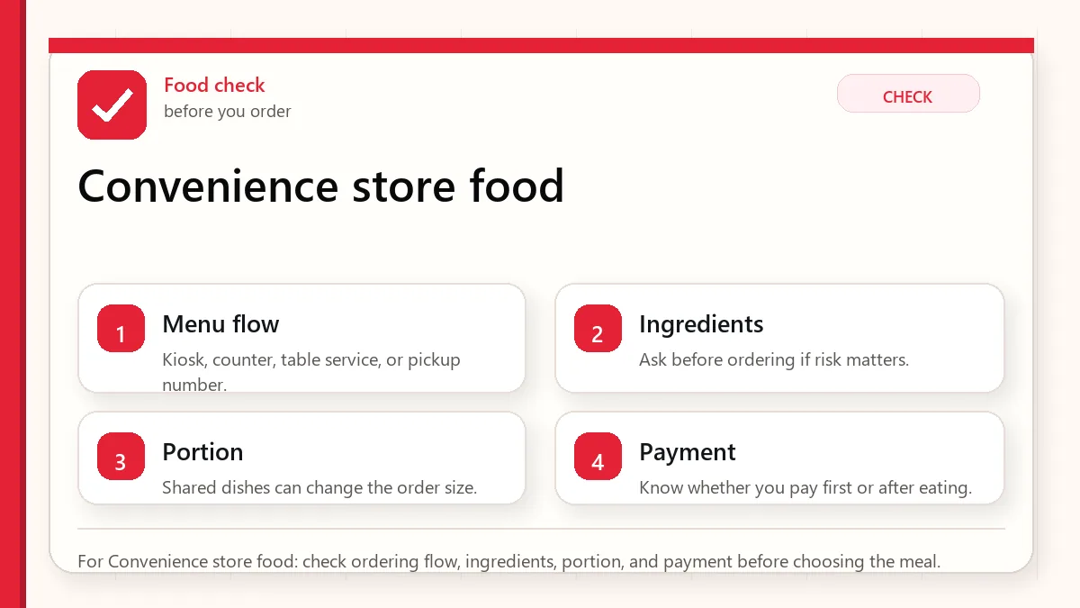 Layered red check decision graphic for Convenience store food.