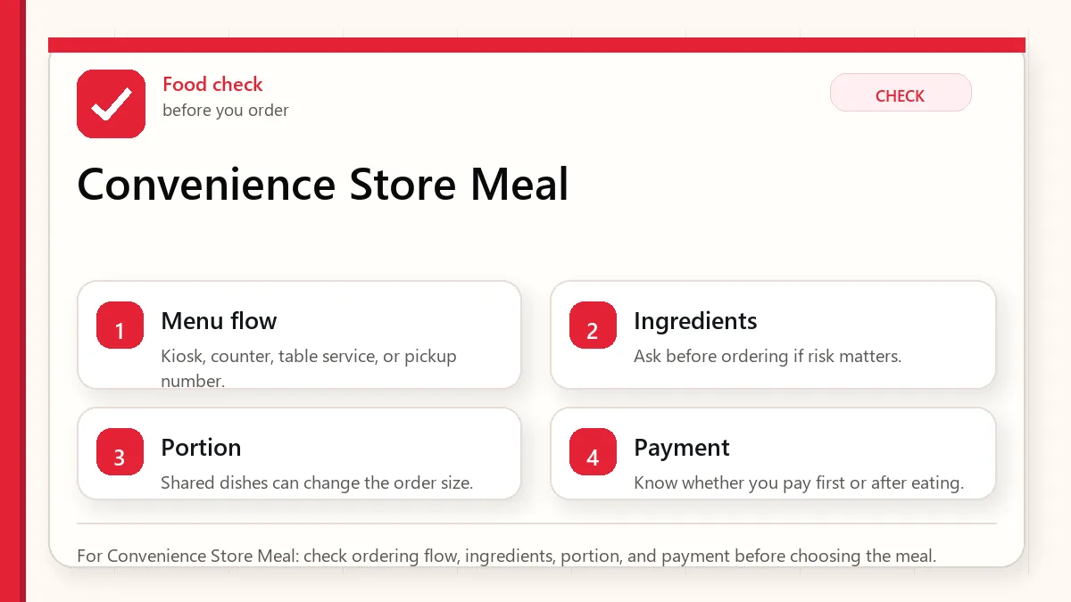 Layered red check decision graphic for Convenience Store Meal.