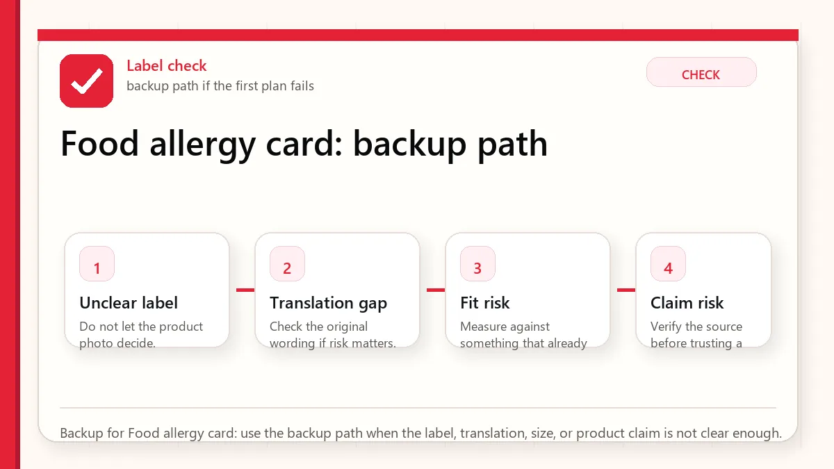 Layered red check backup flow graphic for Food allergy card.