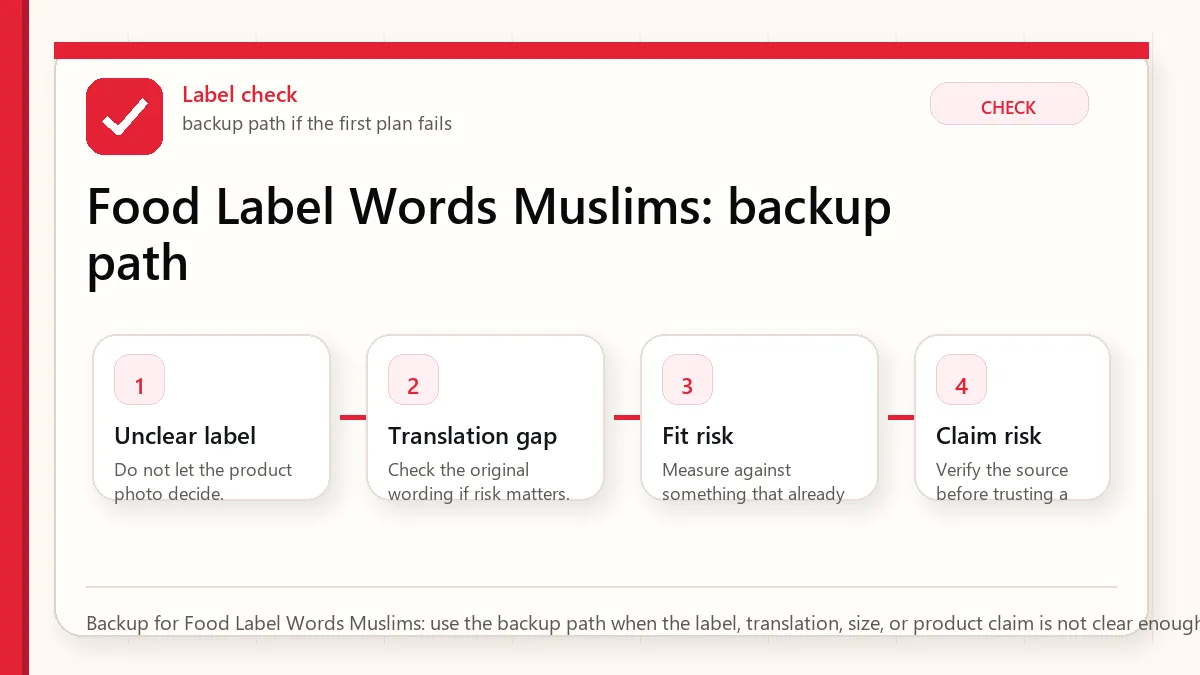 Layered red check backup flow graphic for Food Label Words Muslims.