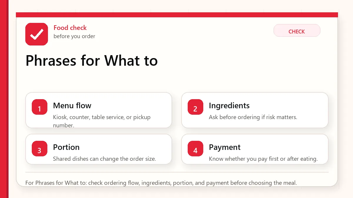 Layered red check decision graphic for Phrases for What to.