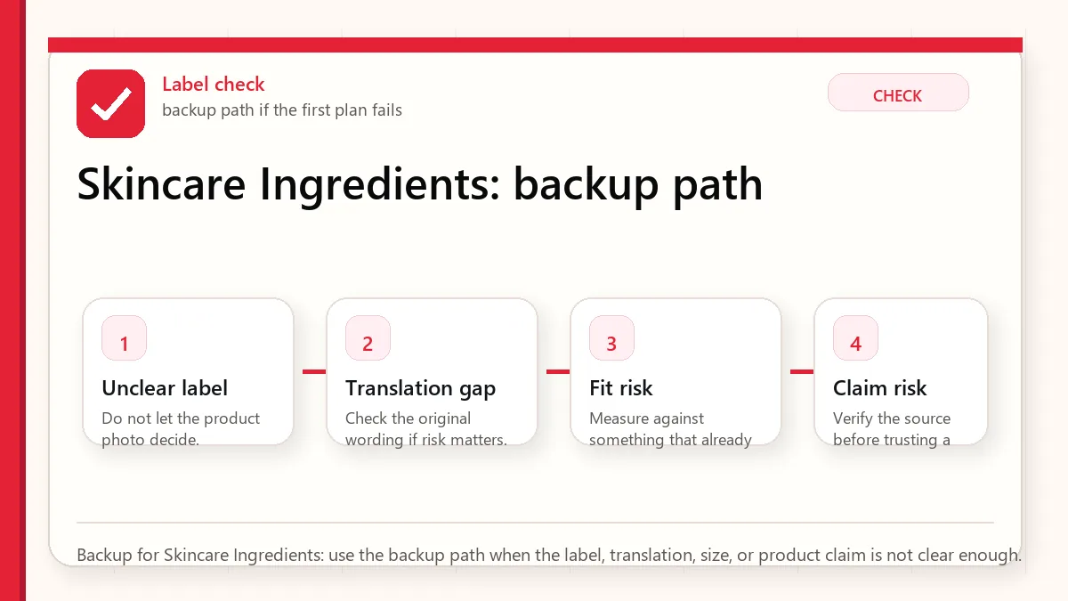 Layered red check backup flow graphic for Skincare Ingredients.