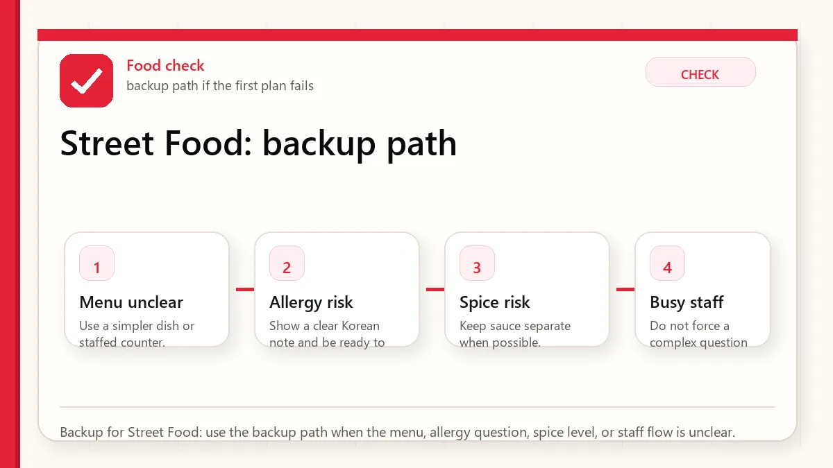 Layered red check backup flow graphic for Street Food.