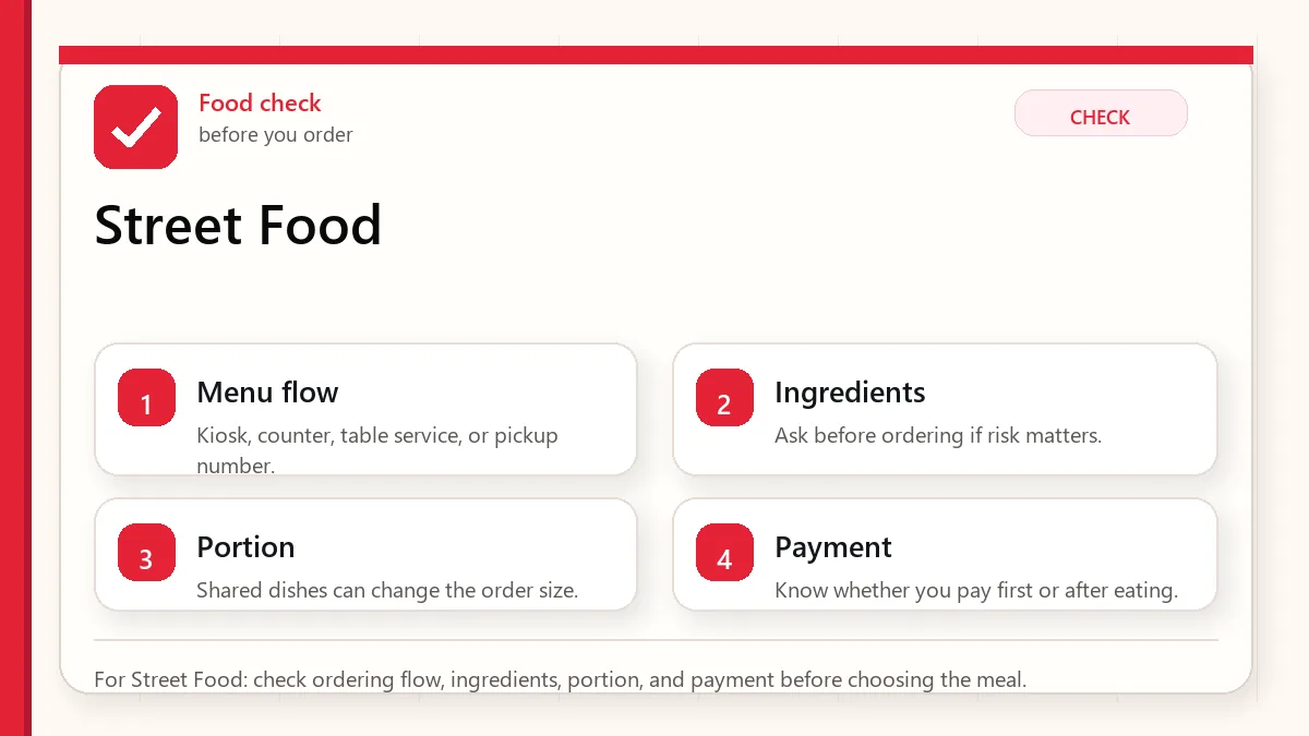 Layered red check decision graphic for Street Food.