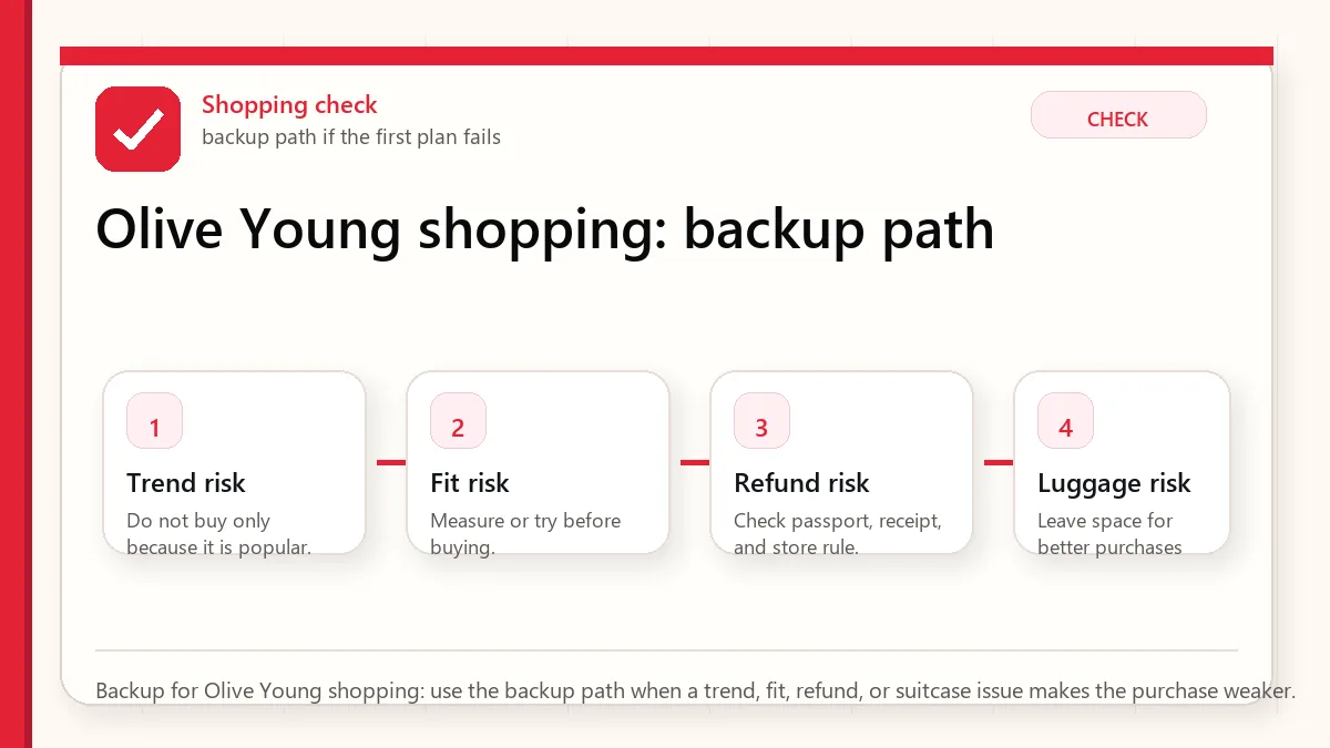 Layered red check backup flow graphic for Olive Young shopping.