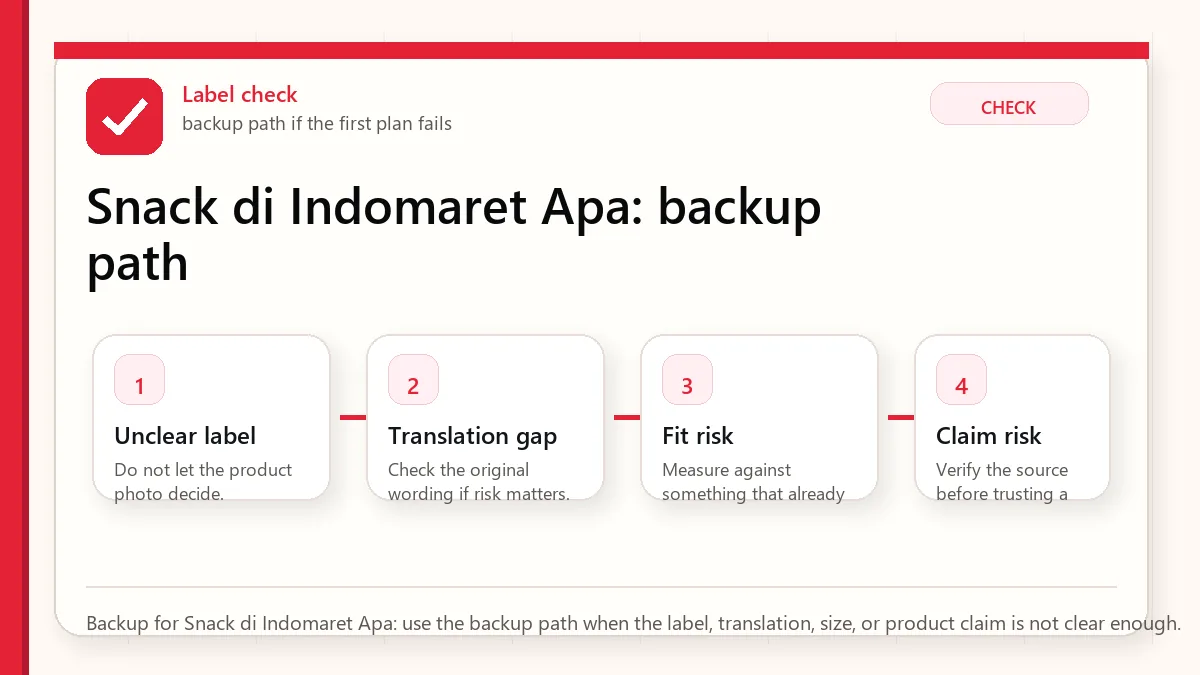 Layered red check backup flow graphic for Snack di Indomaret Apa.