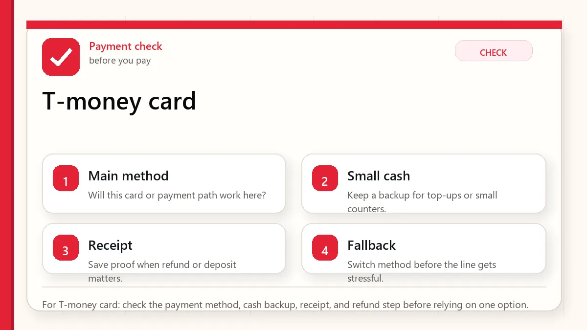 Layered red check decision graphic for T-money card.