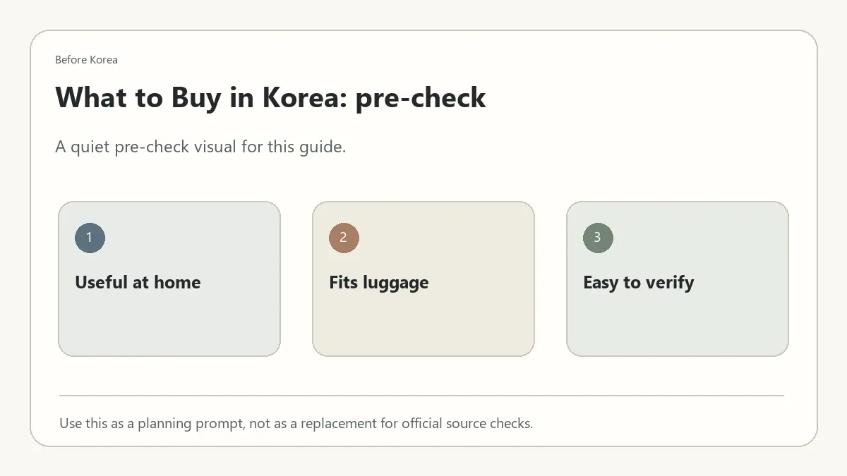 Minimal Before Korea pre-check diagram for What to Buy in Korea: Practical Souvenirs and Essentials to Consider
