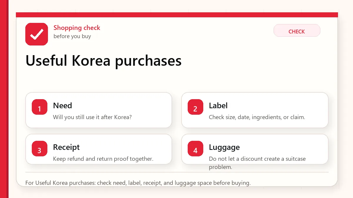 What to Buy in Korea