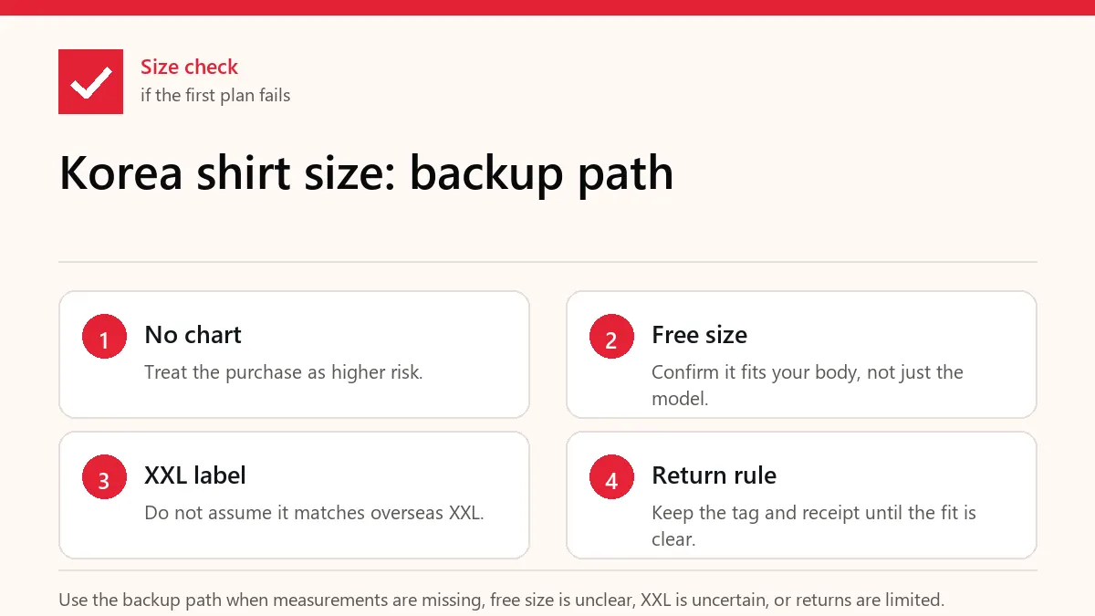 Backup path graphic for korea shirt size in Korea.