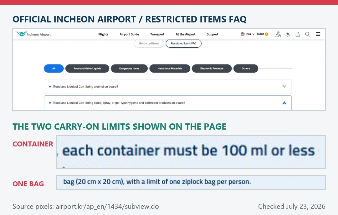 Official Incheon Airport restricted items FAQ showing the 100 ml container and one transparent zip bag carry-on limits