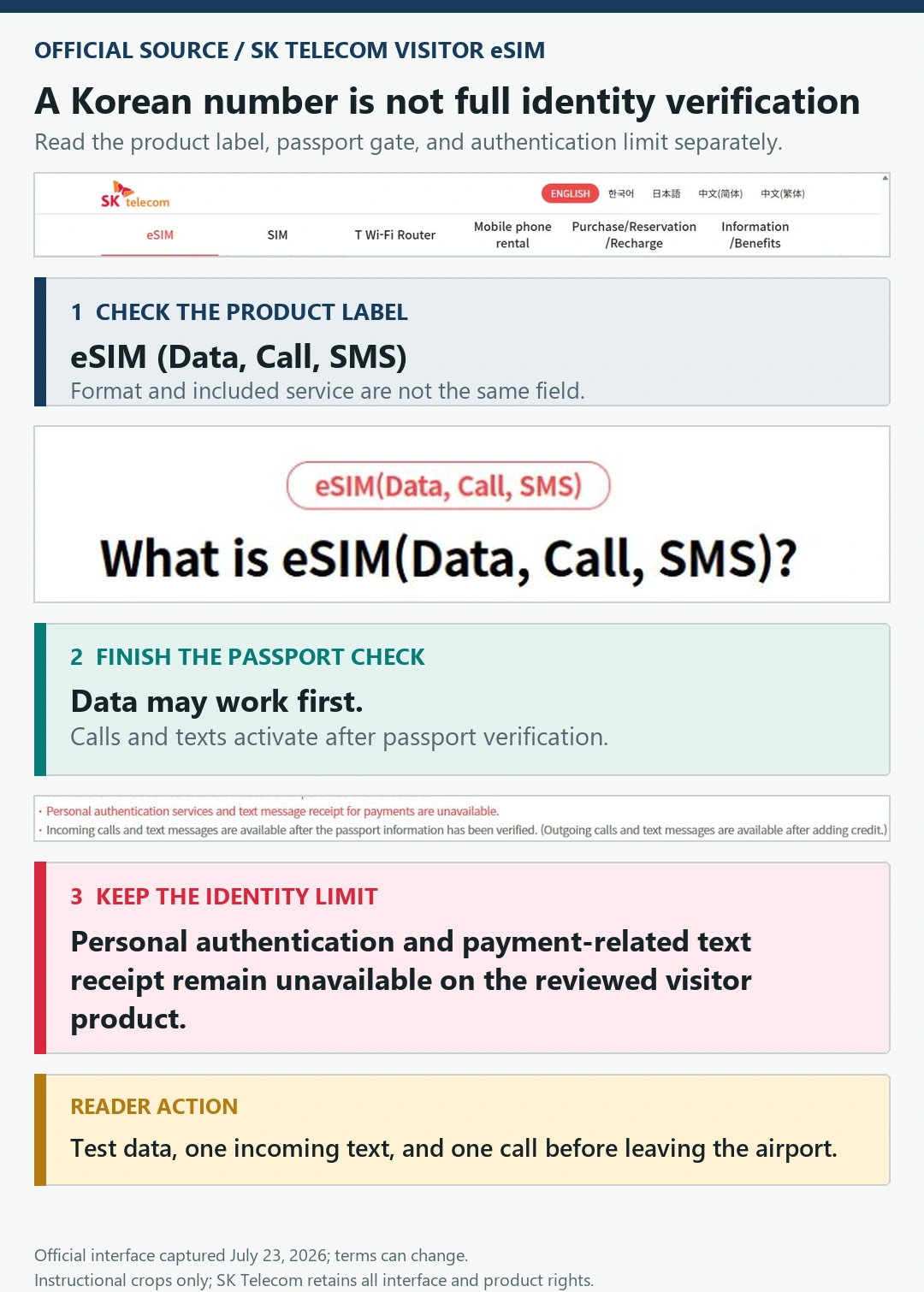 SK Telecom visitor eSIM product and passport verification notice showing phone service and personal authentication limits