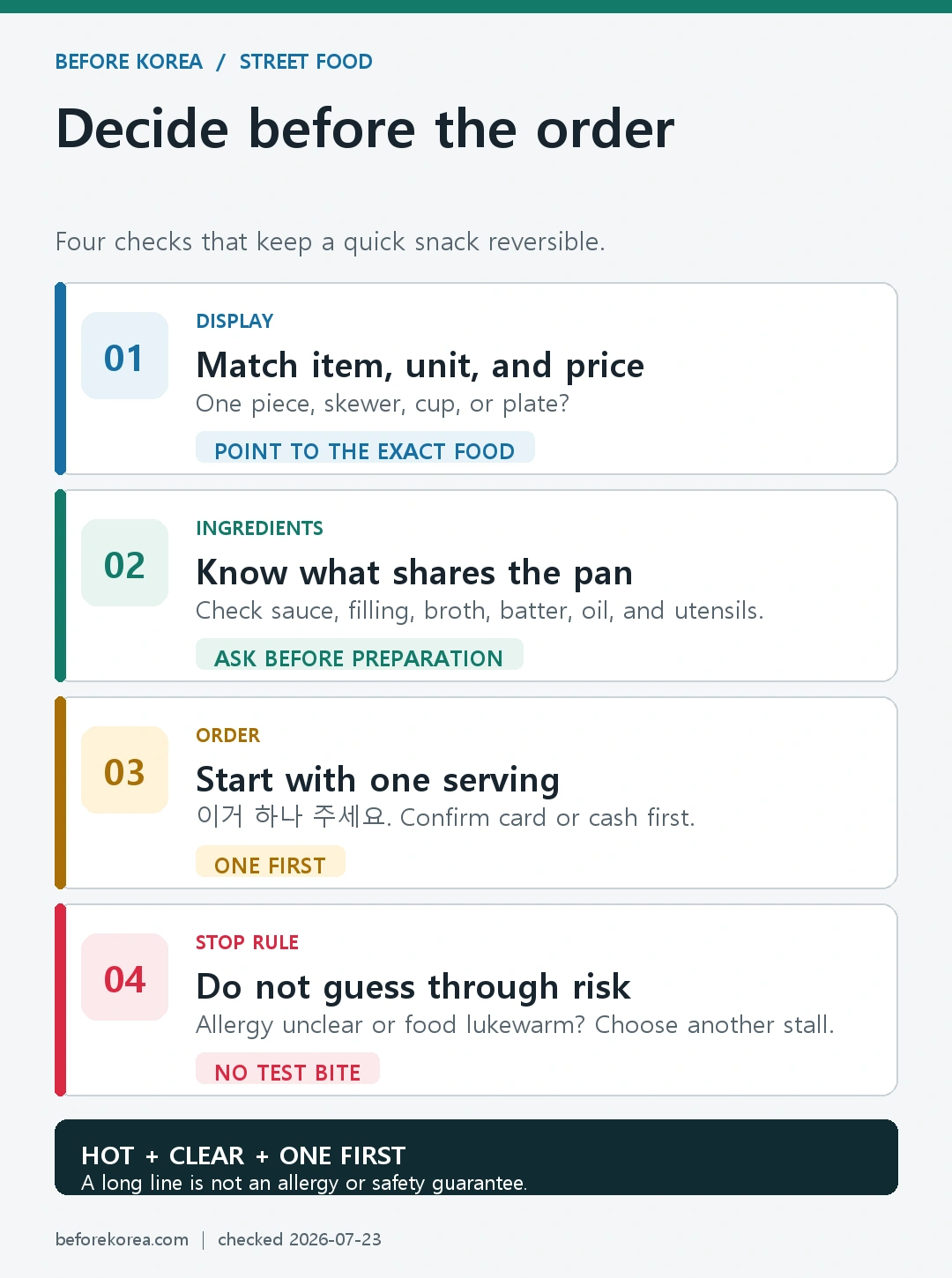 Four-step Korean street food decision guide for price, ingredients, one-serving orders, payment, and safety stop rules