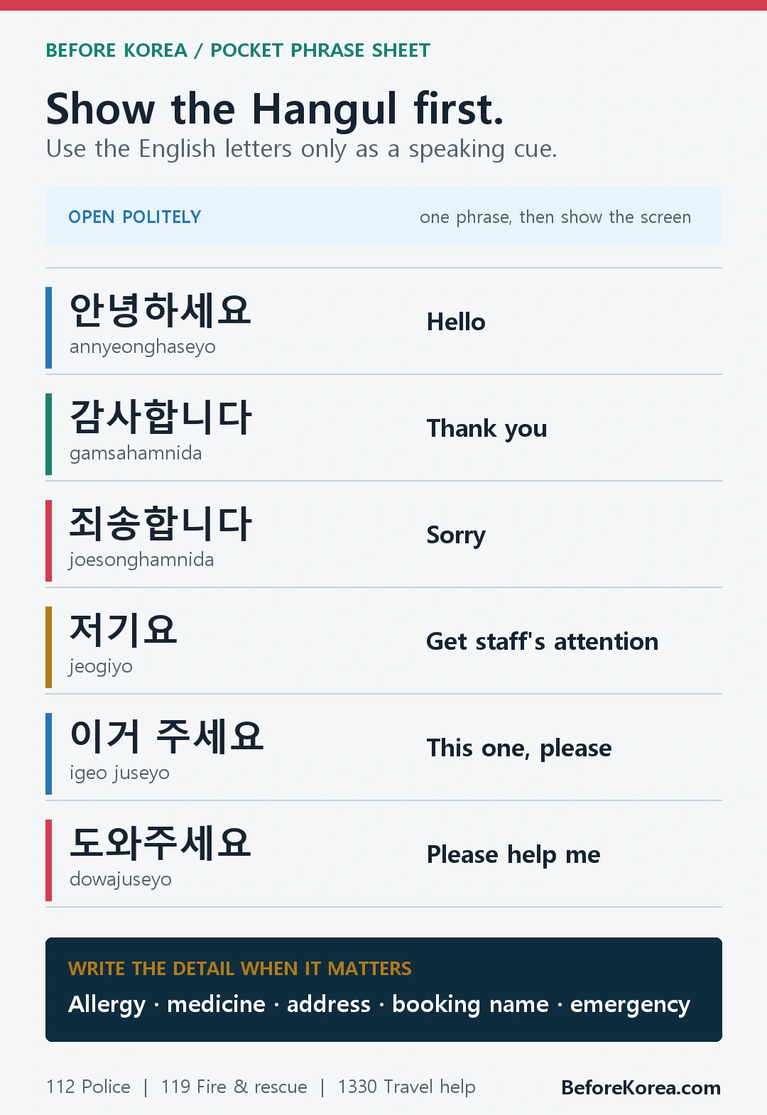 Pocket Korean phrase sheet with large Hangul for hello thank you sorry calling staff ordering and asking for help