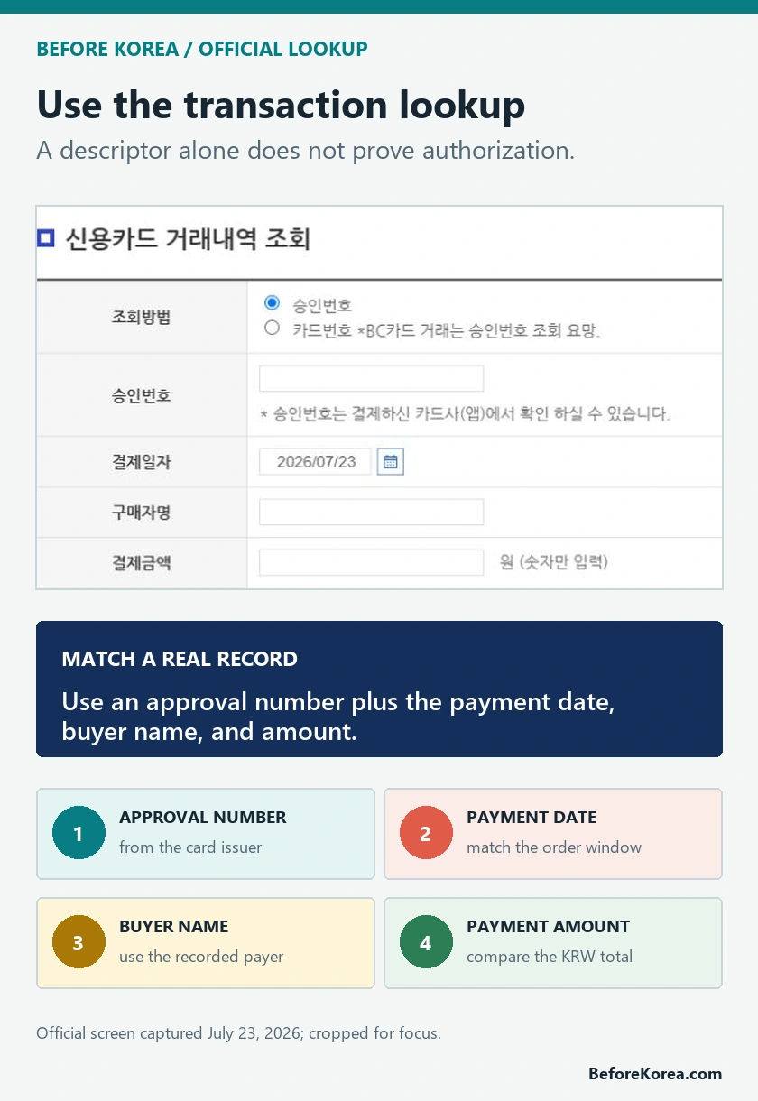 Cropped NICEPAY card transaction lookup showing blank approval number, payment date, buyer name, and payment amount fields