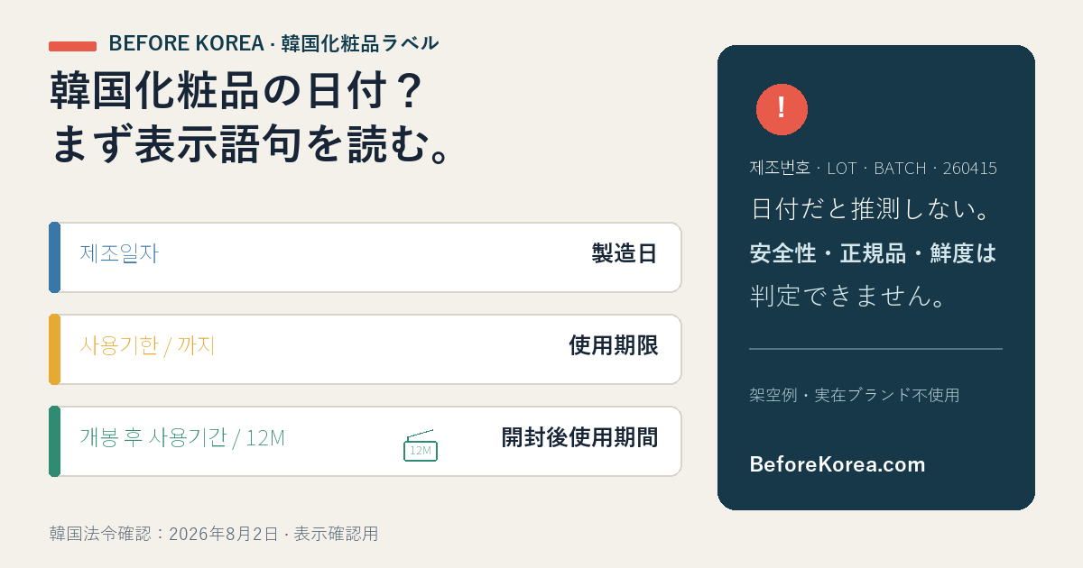 韓国コスメの製造日・使用期限・12M表示の見分け方
