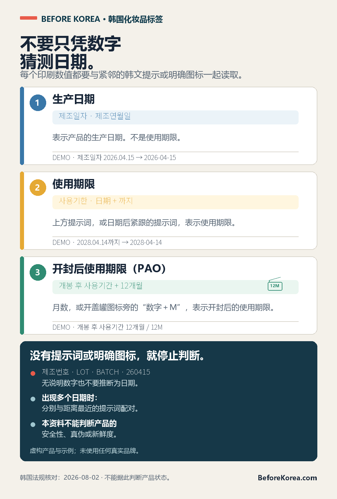 虚构韩国化妆品标签示例,区分使用期限、生产日期、开封后使用期限和批号