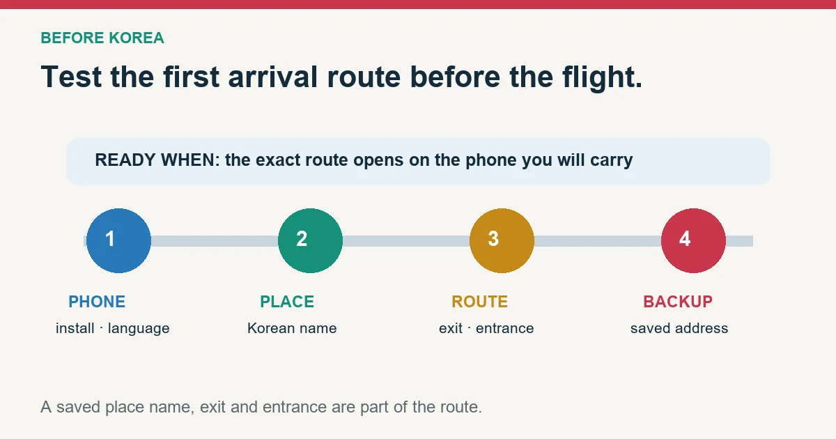 Naver Map in Korea: Setup Guide for Visitors