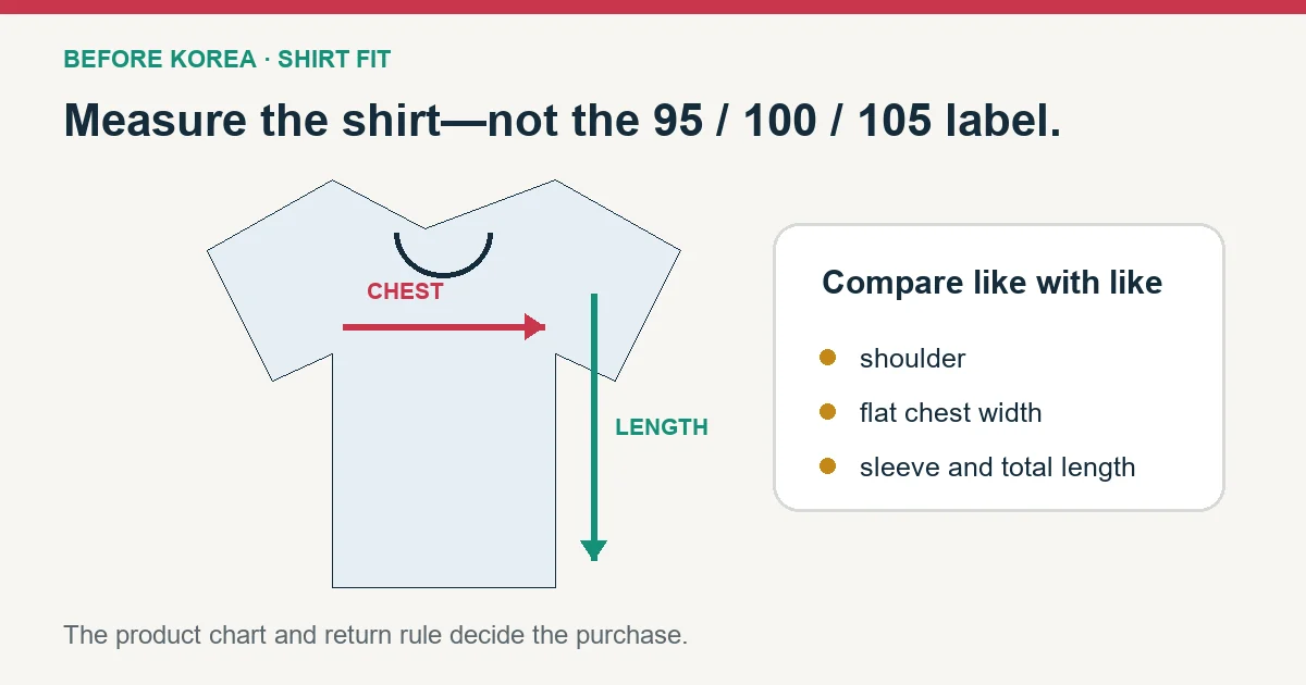 Korea Shirt Size Guide for Foreigners: 95, 100, 105 and US/EU Fit